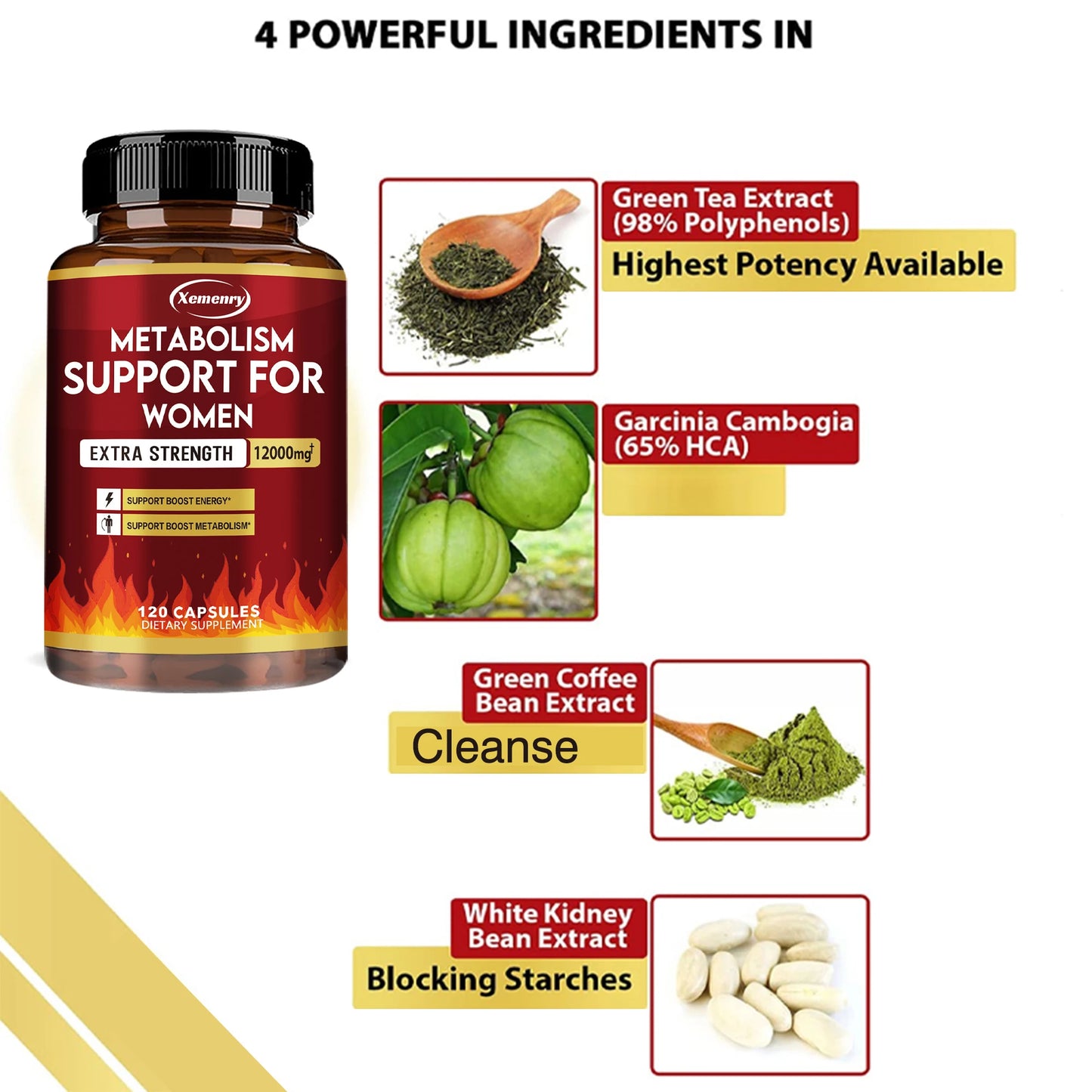 Metabolism Booster Weight Loss Supplement- 12000mg