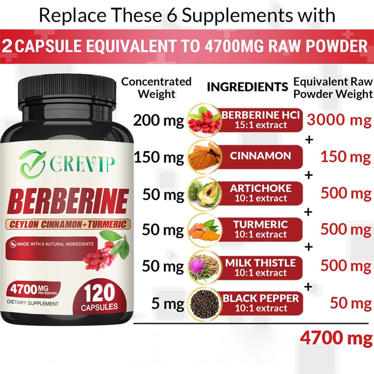 Berberine Supplement - Digestive Health 4700mg