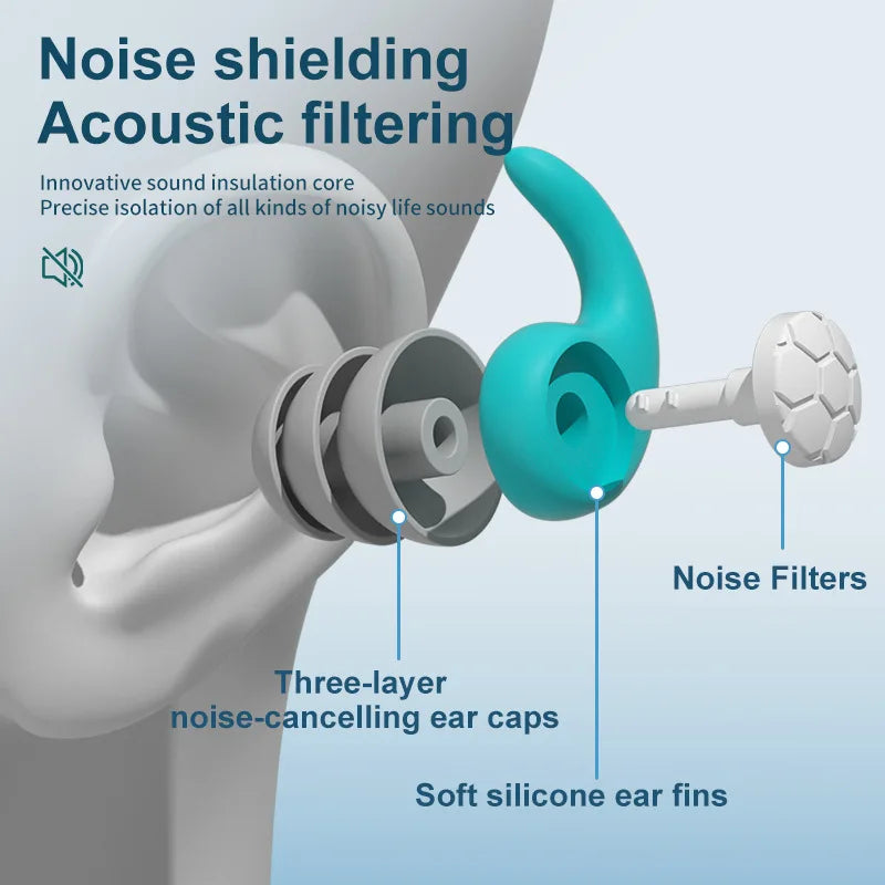 Anti-Noise Earplug Triple Layer Silicone  Waterproof