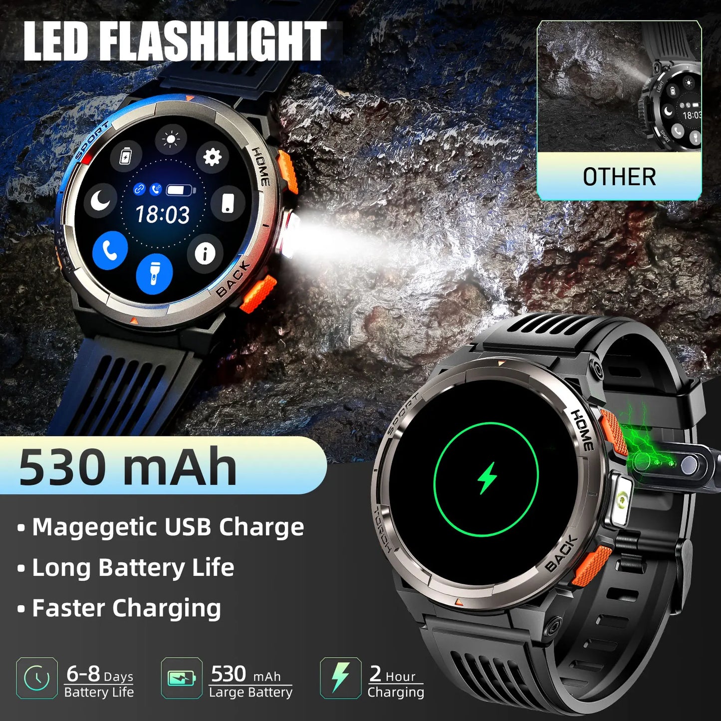 EIGIIS 1.45 Inch Smart Watch KE5 3ATM Waterproof