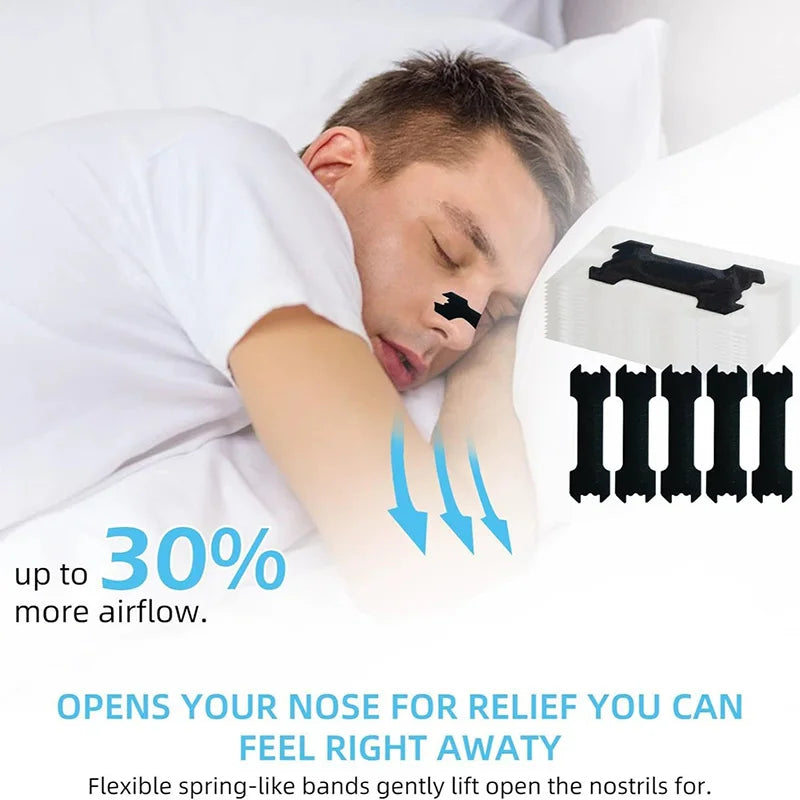 Non-Invasive Anti Snoring Nasal Strips